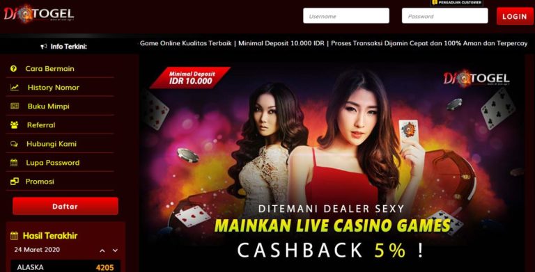 Taruhan judi togel singapura jaman now - paitosydneypools adalah bandar ...